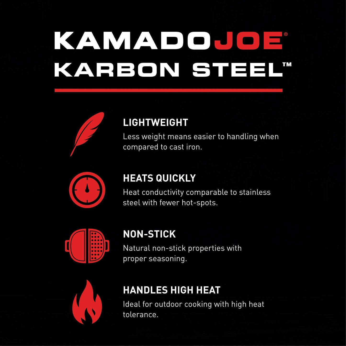 Classic Karbon Steel Griddle by Kamado Joe